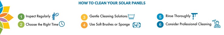 Keep Your Solar Panels Sparkling: A Guide to Spring Cleaning in Sonoma, Napa, and Marin Counties 45dba7 948f24d62c564ba68f6db16ec 1