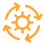 Home sustainable energy